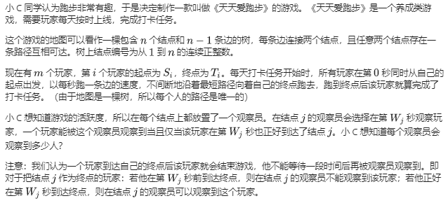 题意